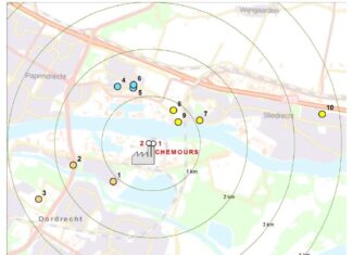Advies RIVM: eet binnen 1 kilometer rond Chemours niet uit eigen moestuin, Advies GGD: eet binnen 4 kilometer rond Chemours niet uit eigen moestuin