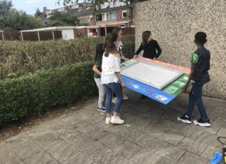 Vier buurtprikborden op de Staart