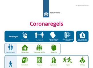 Nederland verder open met coronatoegangsbewijs