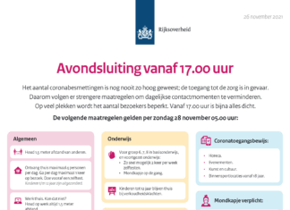 Coronamaatregelen tot tenminste 19 december: Avondsluiting en strengere maatregelen overdag