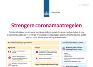 Besmettingen moeten omlaag: strengere regels tot tenminste 4 december om contacten te beperken