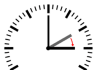 Zomertijd gaat dit weekend weer in: klok een uur vooruit