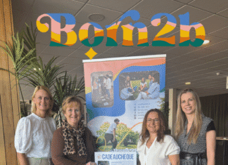 Rabobank schenkt €2.500 aan Stichting Born2B voor jongerentraject