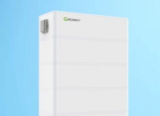 Steeds meer Hoeksche Waarders kiezen voor een thuisbatterij + dynamisch energiecontract