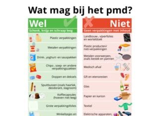 Nieuwe landelijke PMD-lijst vanaf 2026 – dit verandert er voor jou
