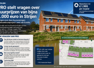 PRO Hoeksche Waard stelt vragen over huurprijzen van bijna 2.000 euro in Strijen